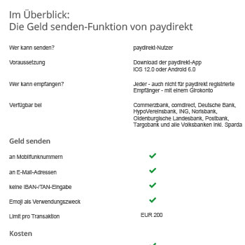 Paydirekt Online Bezahlsystem Pressematerial